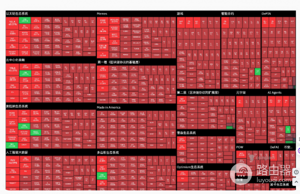2026年2月6日比特币为什么会暴跌? 暴跌后的比特币行情如何?