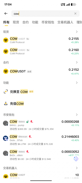 CoW Protocol(COW)币怎么买?CoW Protocol重塑去中心化交易的公平与效率