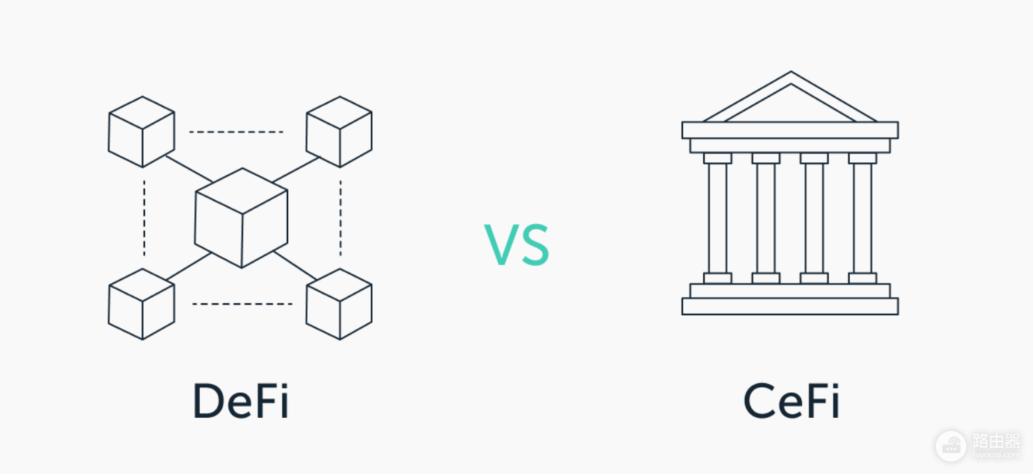 去中心化金融(Defi)是啥?如何进入DeFi?没有银行的金融世界