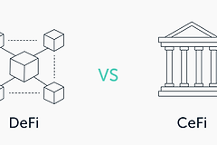 去中心化金融（Defi）是啥？如何进入DeFi？没有银行的金融世界