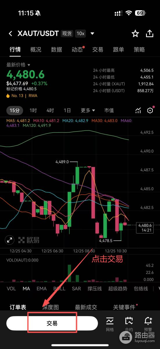 XAUT是什么?怎么买?