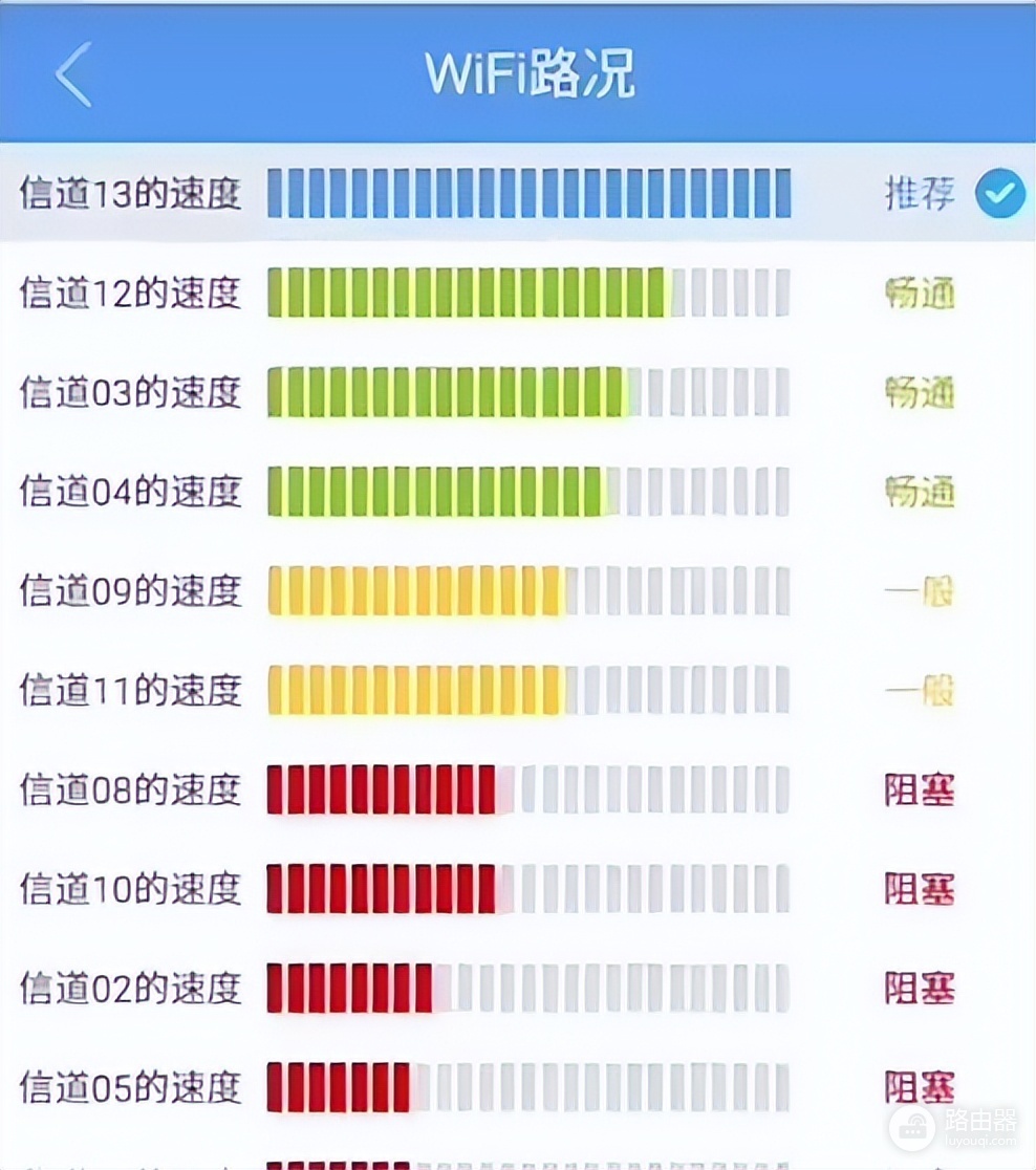 wifi怎么改信道(用网高峰wifi老掉链子?一分钟教你更换信道,焕活网络)