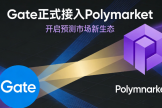 Gate正式接入Polymarket后有什么影响?