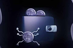用碧安APP轻松收发USDT的操作方法，USDT钱包创建流程