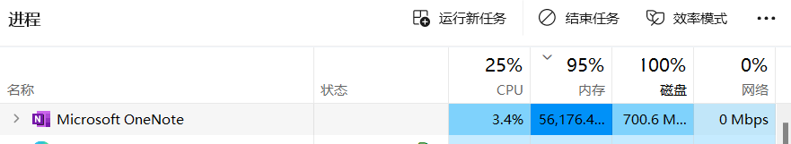 onenote同步时内存占用过高怎么办？大量PDF笔记优化解决方法