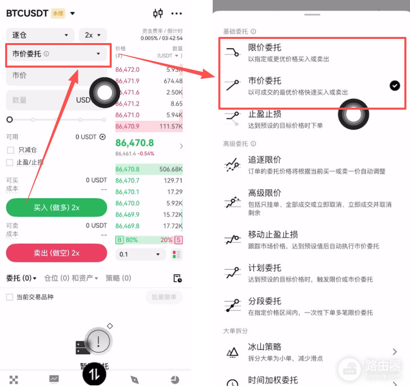 币圈合约交易新手详细教程,从开仓到止损一次讲清楚