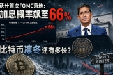 美联储加息概率飙至66%，比特币凛冬还有多长？
