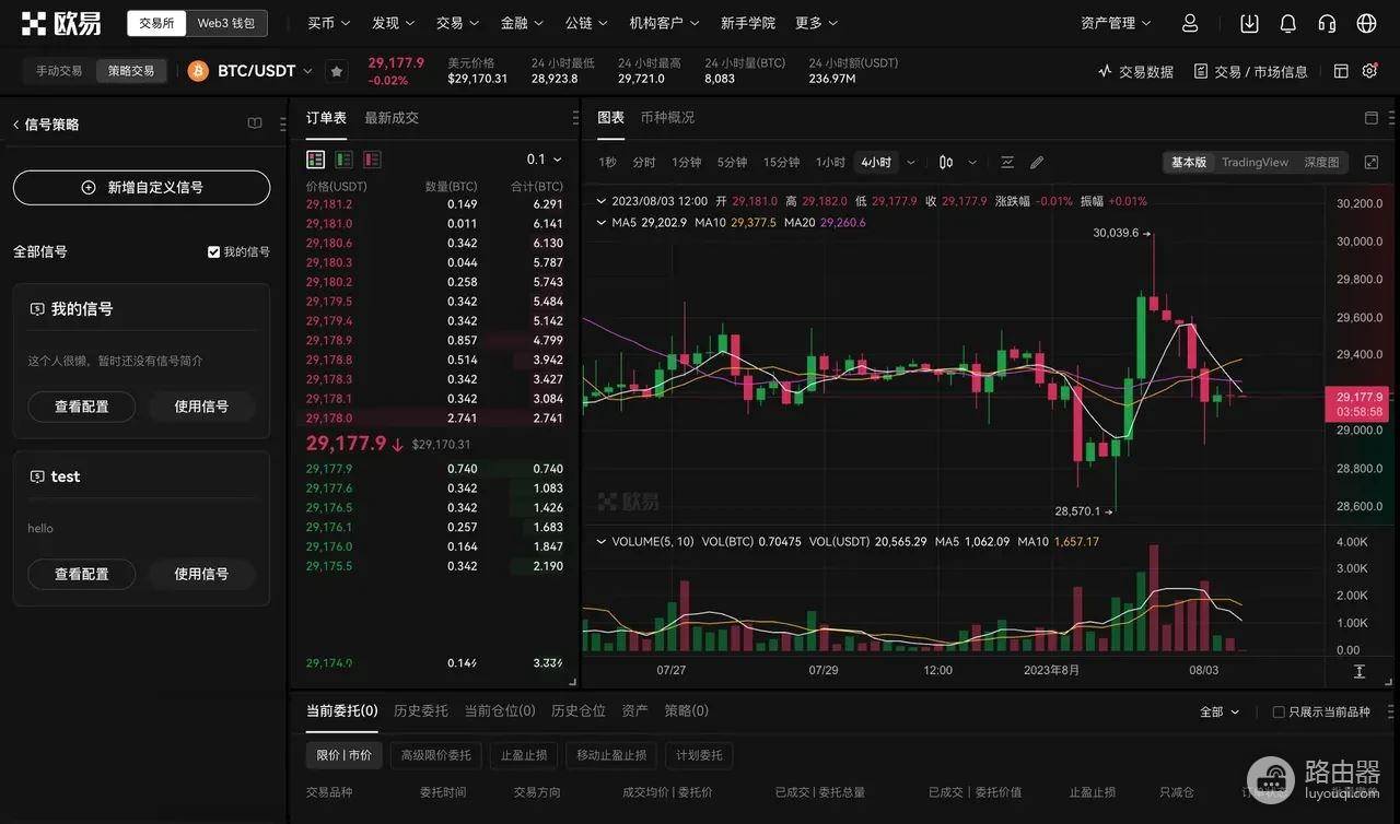 TradingView警报如何与okx交易平台信号策略联动？