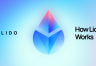 Lido（LDO）币是什么？Lido如何改变加密货币的质押模式？