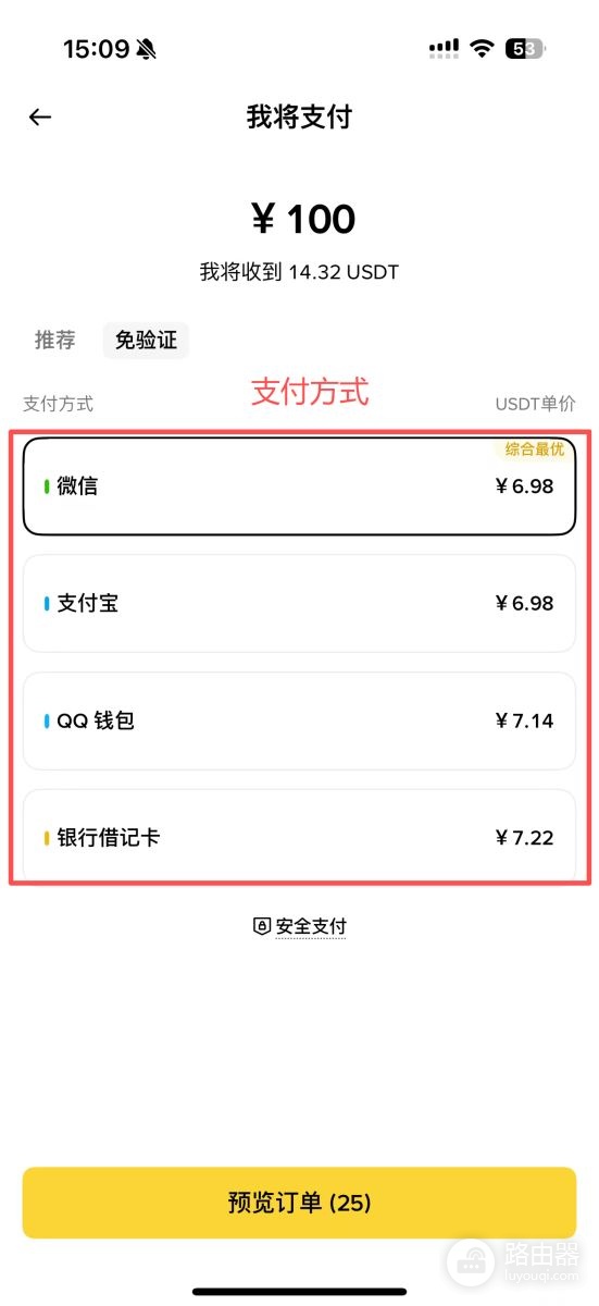 数字黄金PAXG入门指南,新手如何买