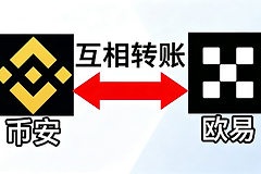 币安怎么提币到OKX(欧易)?币安账户转账到OKX详细步骤