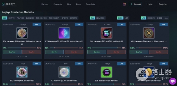 Zephyr(USDZ、ZEFY)币是什么?Solana生态里的预测平台Zephyr
