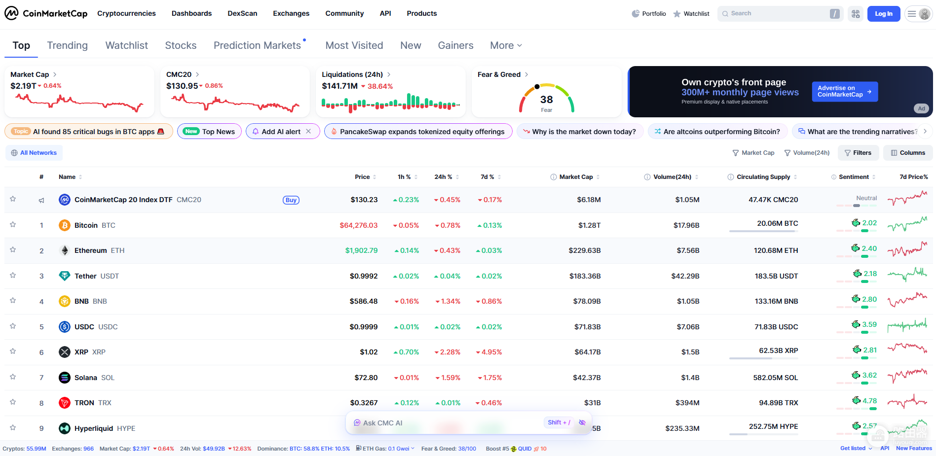 CoinMarketCap是什么?CMC官网入口与功能用途介绍