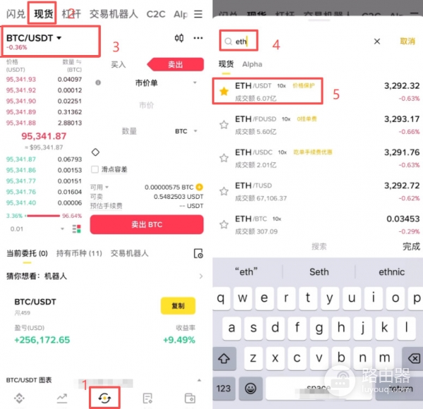 币圈现货交易入门指南，如何获利？