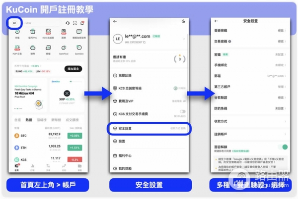 Kucoin交易所安全可靠吗？Kucoin全球排名介绍