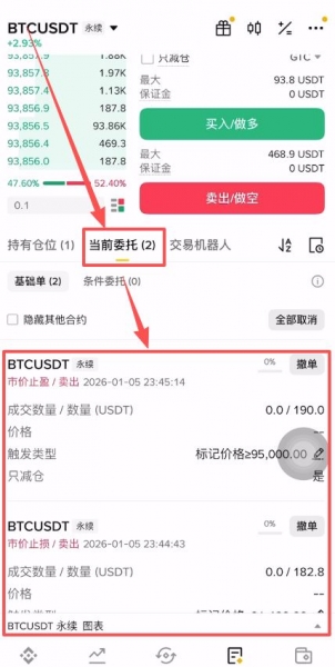 bi安止盈止损完整攻略,触发价、委托价、数量全搞懂