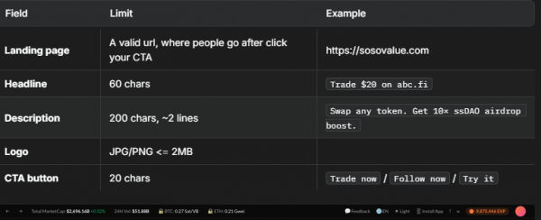 SoSoValue EXP Ads是什么？web3项目广告投放保姆级指南