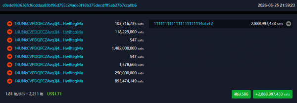 830万美元比特币被永久烧毁：11年休眠巨鲸突然销毁107BTC