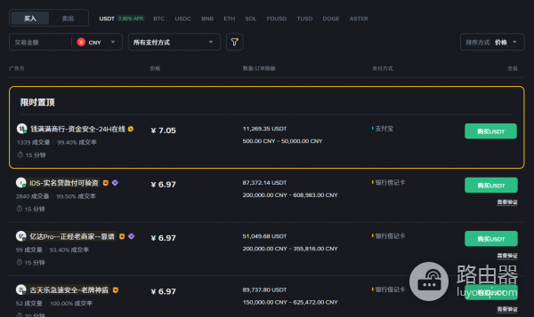 比特币（BTC）怎么买？2026中国用户轻松买入全攻略