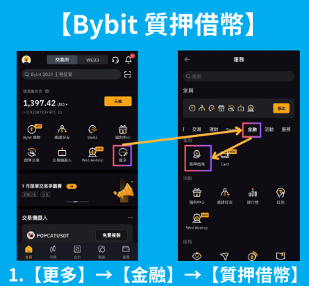 Bybit质押借币如何操作? Bybit质押借币靠谱吗?