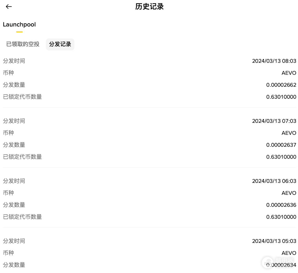 Launchpool是什么?Launchpool入门参与指南