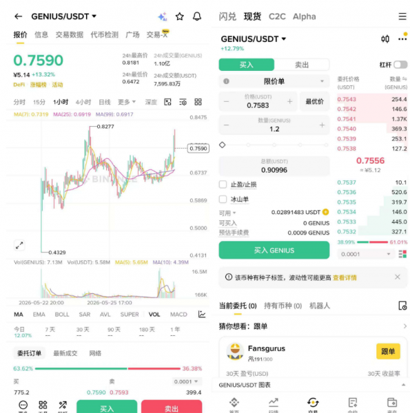 Genius Terminal $GENIUS代币是什么?完整项目解析+合约地址