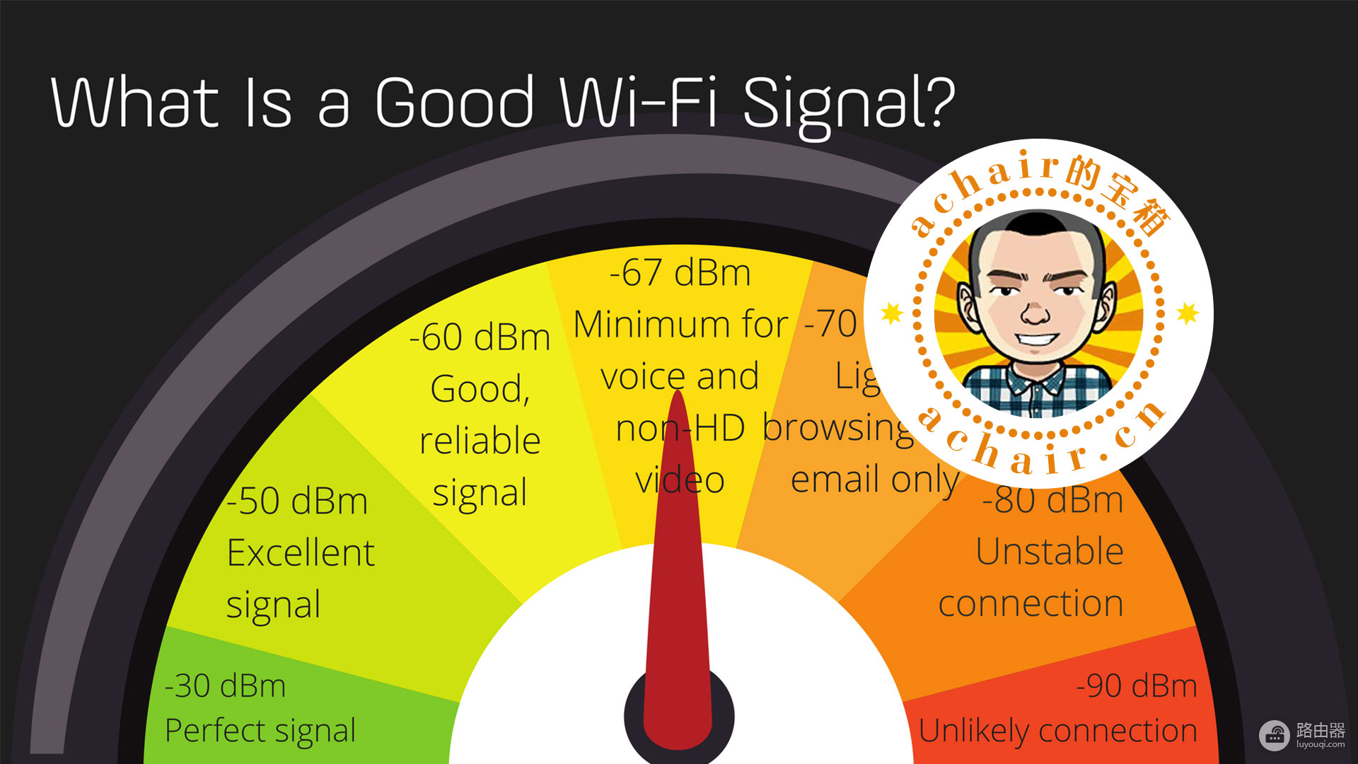 如何检查路由器WiFi信号的好坏(如何判断路由器是否有信号)