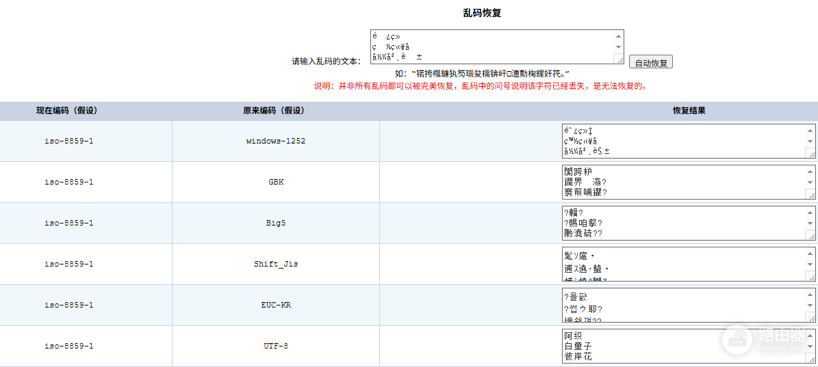windows命令提示符fc指令输出乱码怎么办?文件比对编码修复教程