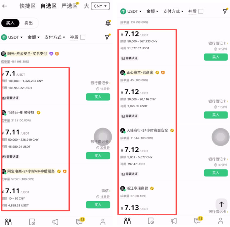 币安自选区购买USDT？欧易与币安USDT价格差异分析