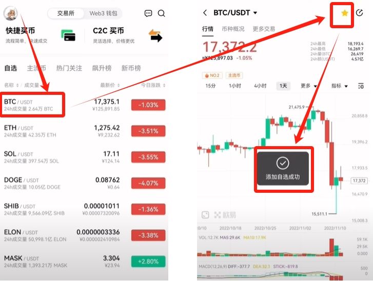 欧意（OKX）现货买卖新手实操指南，新手必看！