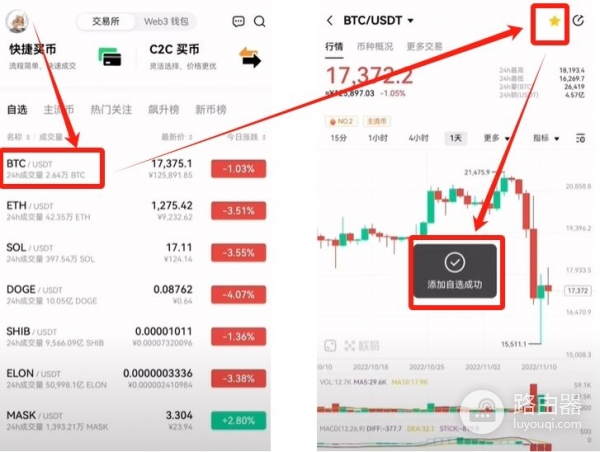 欧逸新手必看，现货交易界面快速熟悉（2026最新指南）