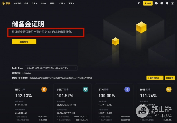 欧逸、bi安和BYBIT交易平台哪个更好？手续费、体验度全方位对比