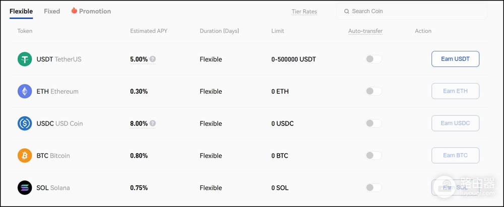 Phemex开户、充值和交易官方App下载!功能、费用与安全深度测评