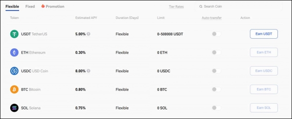 Phemex开户、充值和交易官方App下载!功能、费用与安全深度测评