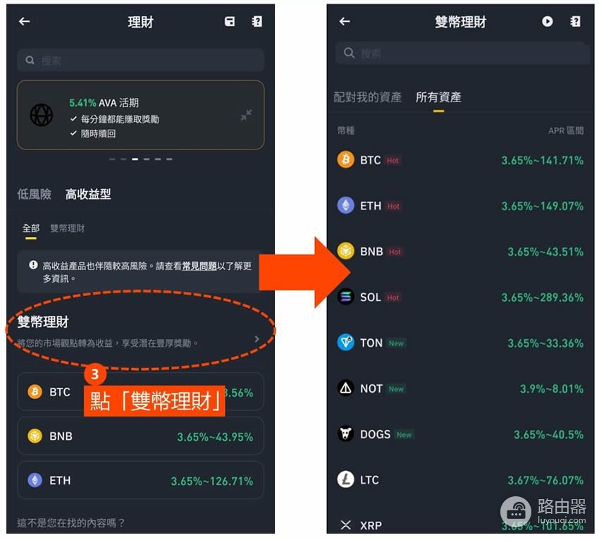 什么是必安双币理财?如何用必安双币锁定价格赚取额外收益