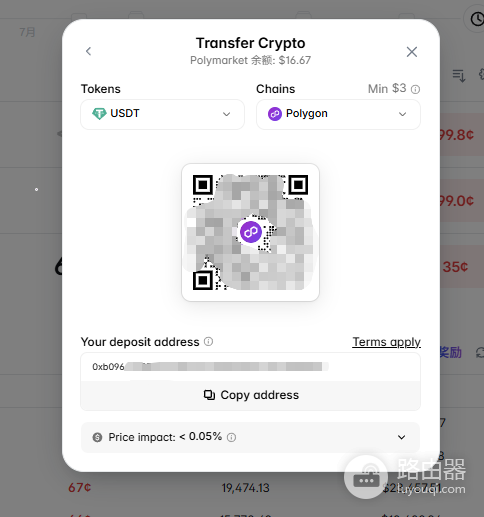 Polymarket官网入口是什么?预测市场最新官方地址(防钓鱼)