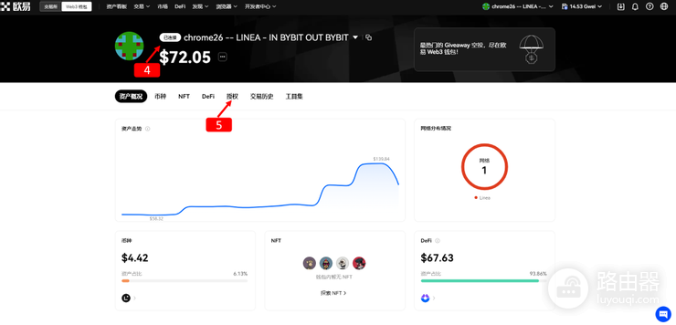 钱包授权是什么?无限授权到有多危险?授权撤销与止损实战