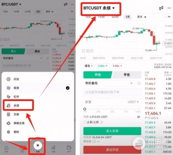 欧逸新手必看，现货交易界面快速熟悉（2026最新指南）
