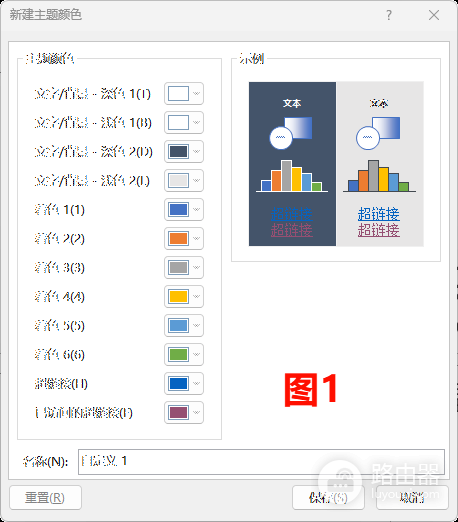 ppt主题颜色设置教程：文字背景与着色配置详解