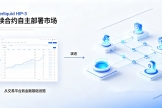 Hyperliquid HIP-3深度解析：链上永续交易进入“任何人都能开交易所”时代