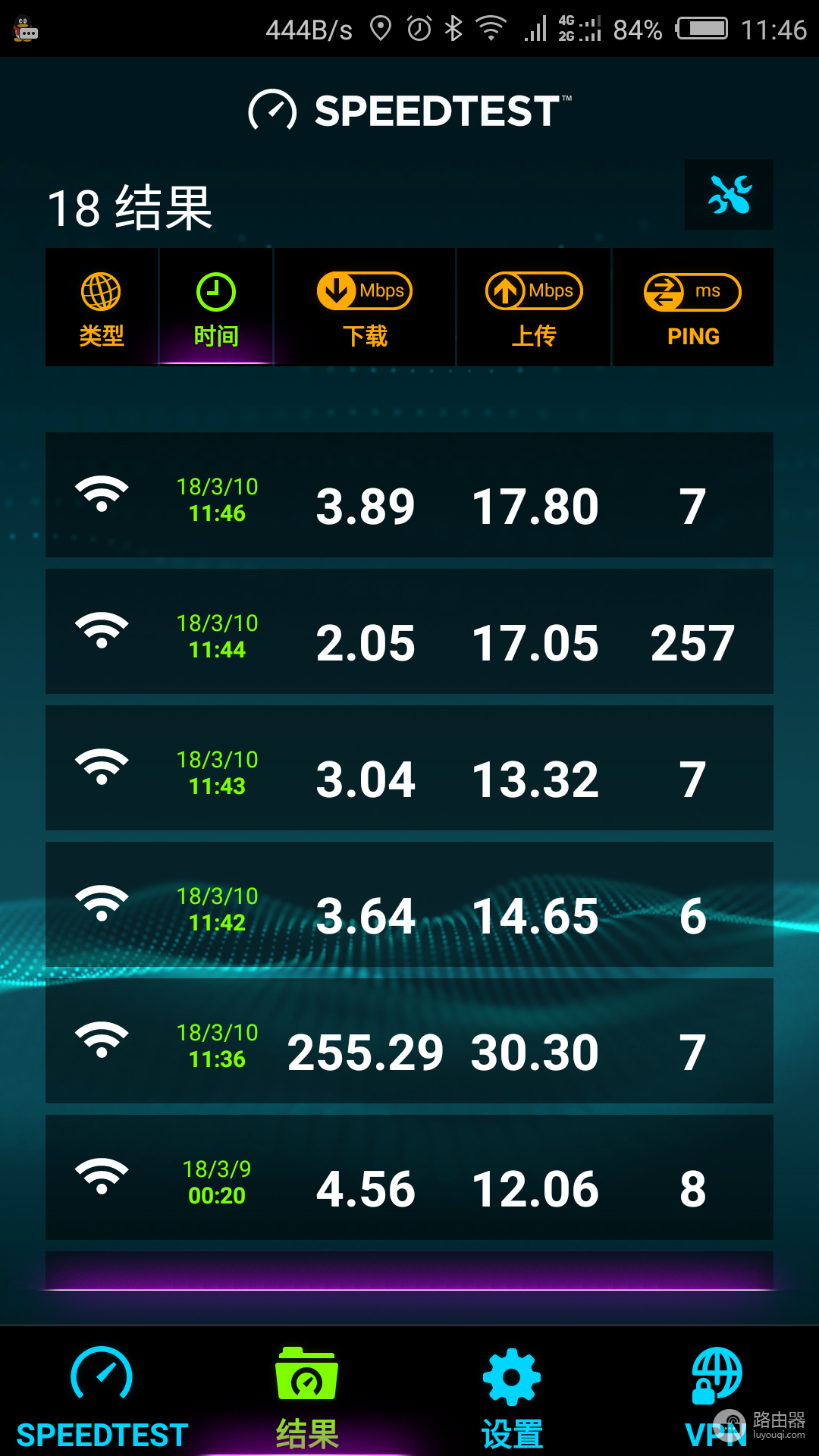wifi2.4g网速最高多少（wifi2.4g网速多少是最高）