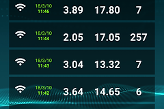 wifi2.4g网速最高多少（wifi2.4g网速多少是最高）