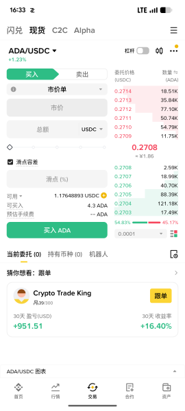 加密交易中滑点是什么？如何在安币APP调整滑点？