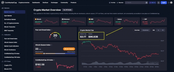 NFT与加密货币的本质区别是什么？NFT和加密货币投资前须知