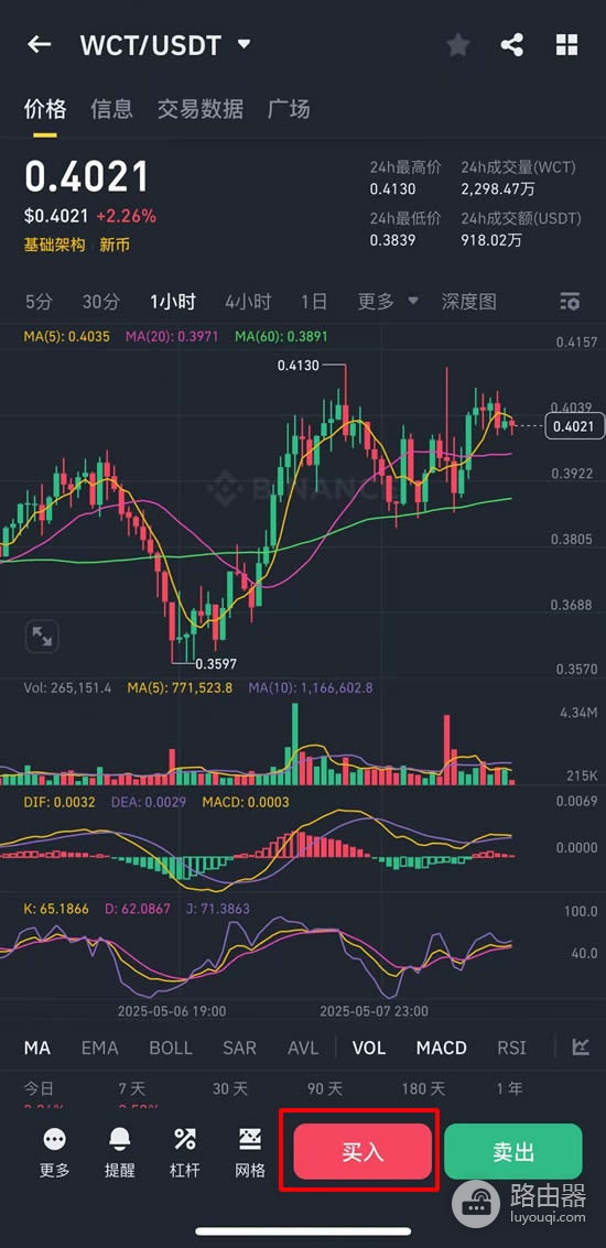 WCT代币与WalletConnect的关系，WCT风险与优势？WCT如何购买？