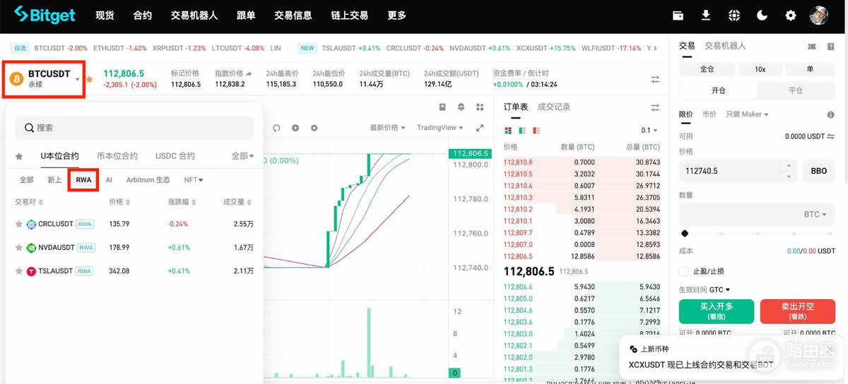 Bitget RWA指数永续合约入门全攻略