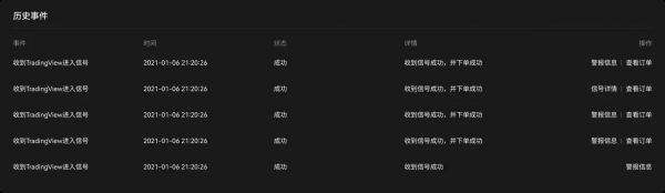 TradingView警报如何与okx交易平台信号策略联动？