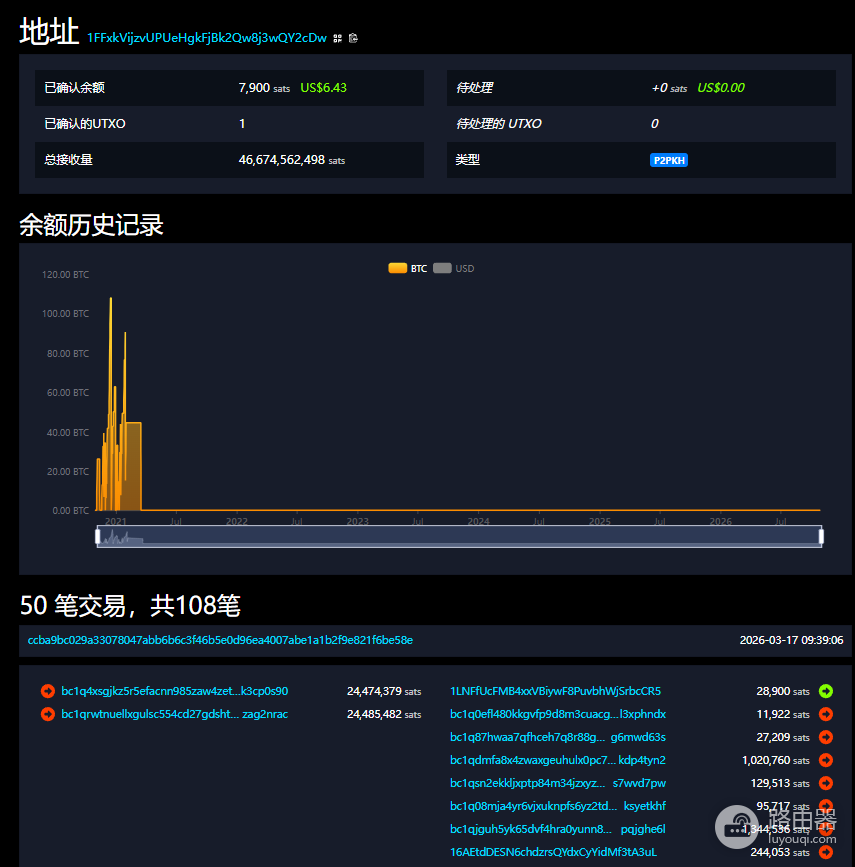 比特币矿工钱包余额与转账数据查询 实时持仓与抛售分析工具