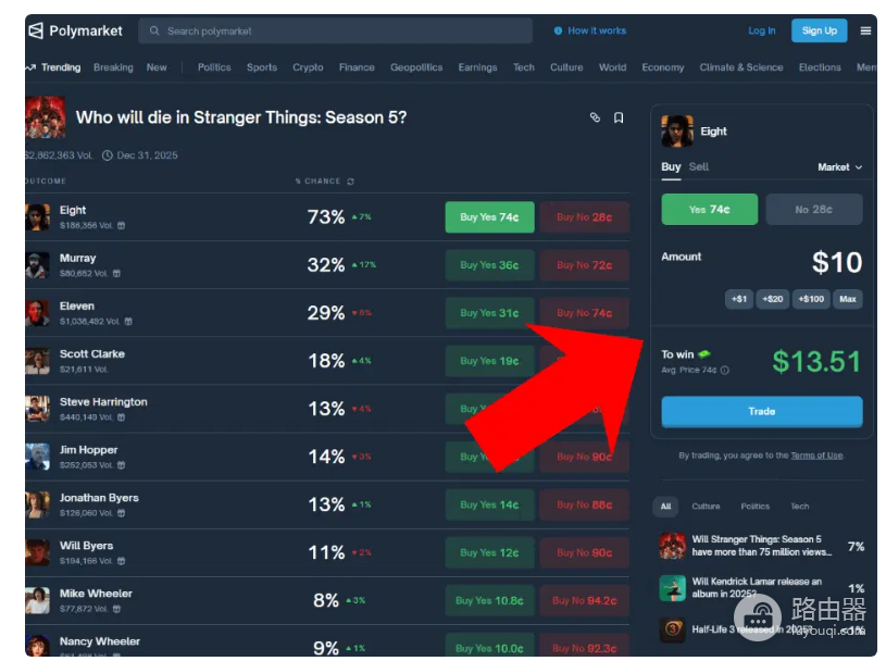 怎么在Polymarket出金和入金? Polymarket出金和入金教程