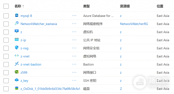 Azure学生订阅mysql意外扣费怎么办?云数据库计费异常修复教程